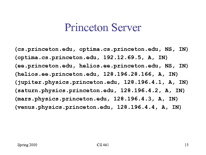 Princeton Server (cs. princeton. edu, optima. cs. princeton. edu, NS, IN) (optima. cs. princeton.