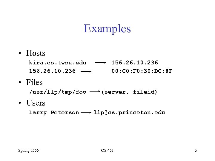 Examples • Hosts kira. cs. twsu. edu 156. 26. 10. 236 00: C 0: