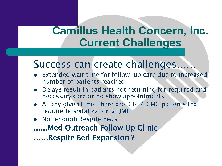 Camillus Health Concern, Inc. Current Challenges Success can create challenges…… l l Extended wait
