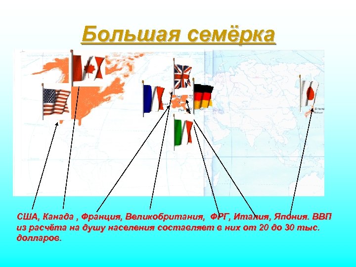 Большая семёрка США, Канада , Франция, Великобритания, ФРГ, Италия, Япония. ВВП из расчёта на
