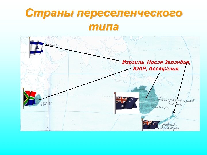 Страны переселенческого типа Израиль , Новая Зеландия, ЮАР, Австралия. 