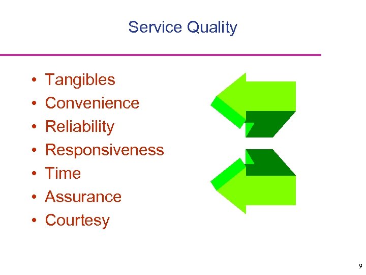 Service Quality • • Tangibles Convenience Reliability Responsiveness Time Assurance Courtesy 9 