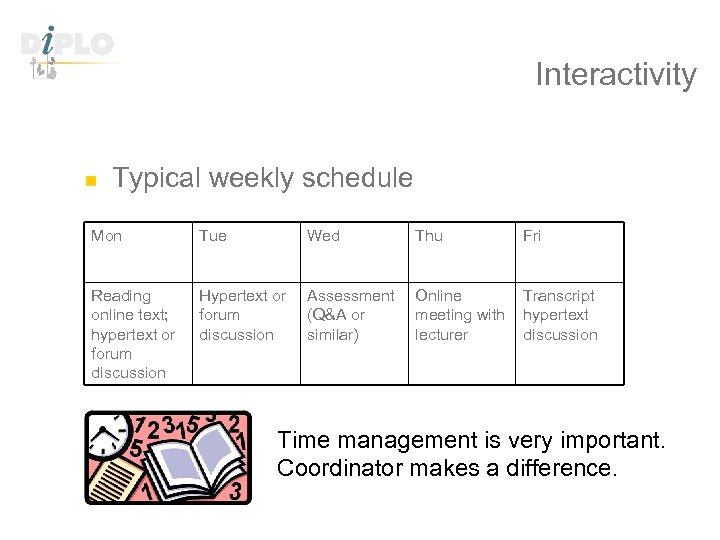 Interactivity n Typical weekly schedule Mon Tue Wed Thu Fri Reading online text; hypertext