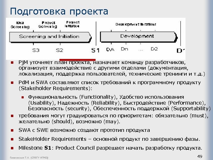 Подготовка проекта n Pj. M уточняет план проекта, назначает команду разработчиков, организует взаимодействие с