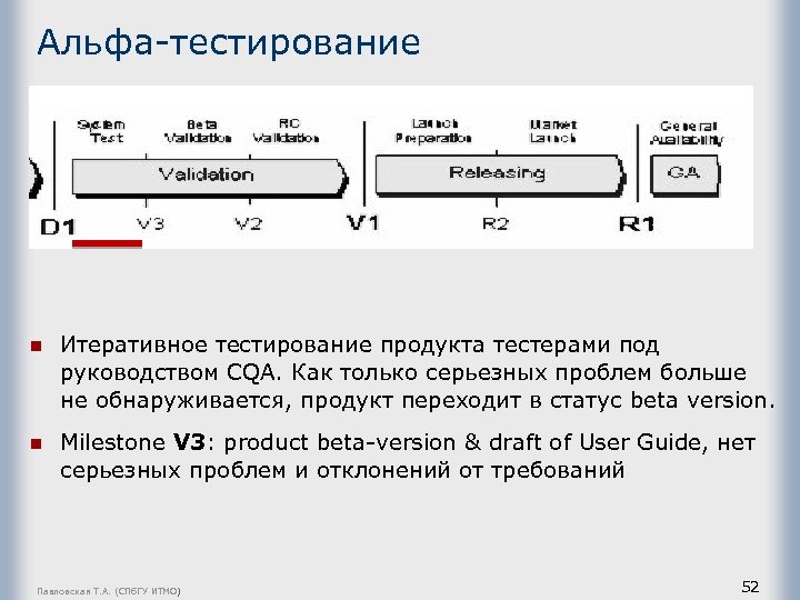 Альфа-тестирование n Итеративное тестирование продукта тестерами под руководством CQA. Как только серьезных проблем больше