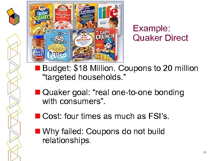 Example: Quaker Direct n Budget: $18 Million. Coupons to 20 million “targeted households. ”