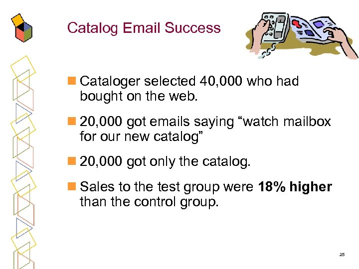 Catalog Email Success n Cataloger selected 40, 000 who had bought on the web.
