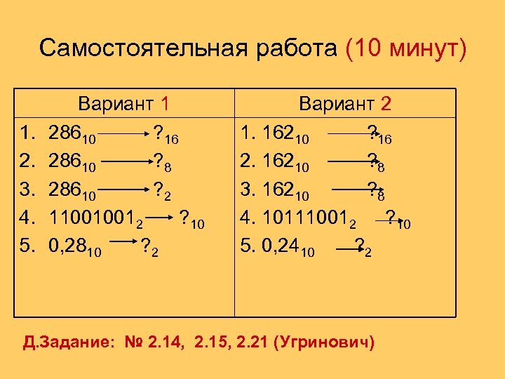 Самостоятельная работа (10 минут) 1. 2. 3. 4. 5. Вариант 1 28610 ? 16