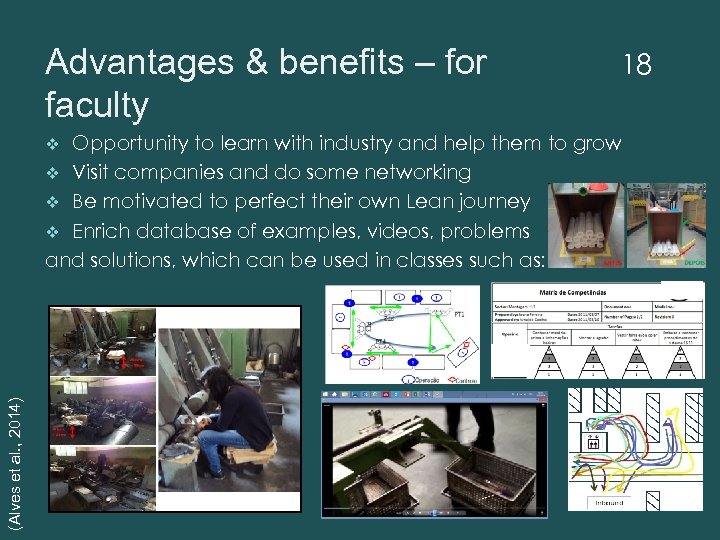 Advantages & benefits – for faculty 18 Opportunity to learn with industry and help