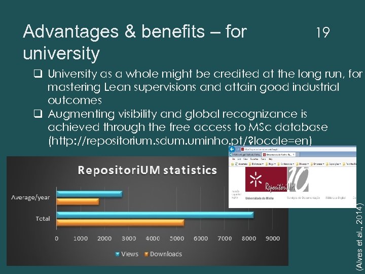 Advantages & benefits – for university 19 (Alves et al. , 2014) q University