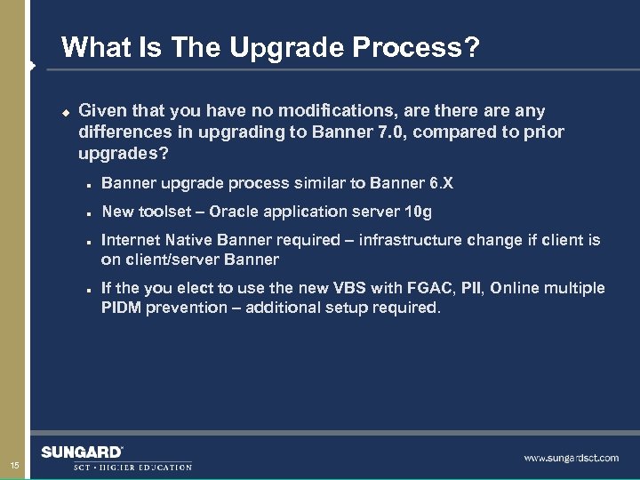 What Is The Upgrade Process? u Given that you have no modifications, are there
