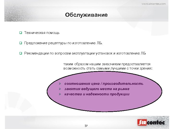 Обслуживание q Техническая помощь q Предложение рецептуры по изготовлению ЛБ. q Рекомендации по вопросам