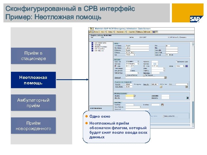 Сконфигурированный в CPB интерфейс Пример: Неотложная помощь Приём в Inpatient стационаре admission Неотложная помощь