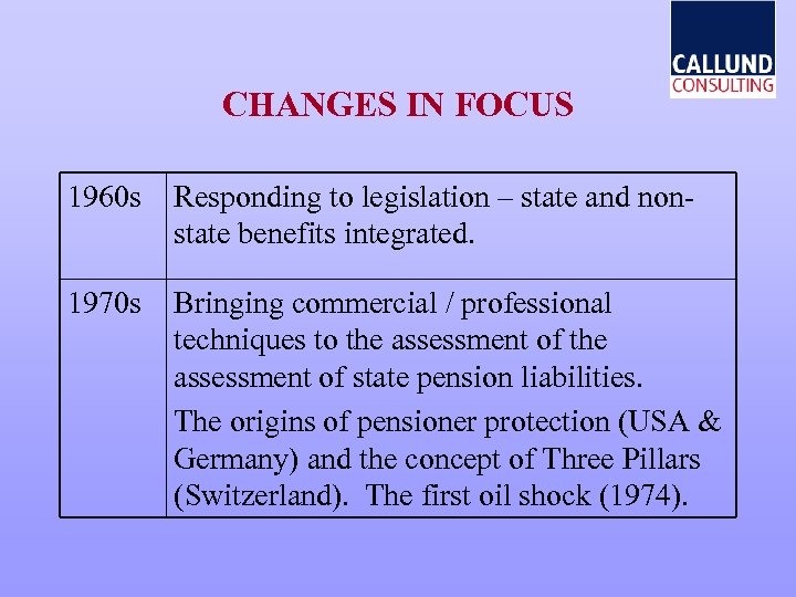 CHANGES IN FOCUS 1960 s Responding to legislation – state and nonstate benefits integrated.