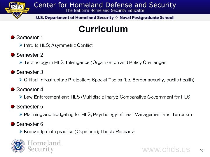 Curriculum Semester 1 Ø Intro to HLS; Asymmetric Conflict Semester 2 Ø Technology in