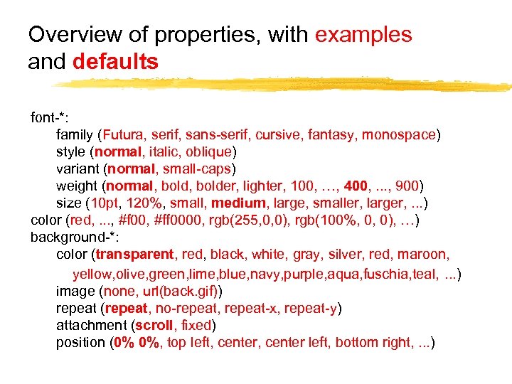 Overview of properties, with examples and defaults font-*: family (Futura, serif, sans-serif, cursive, fantasy,