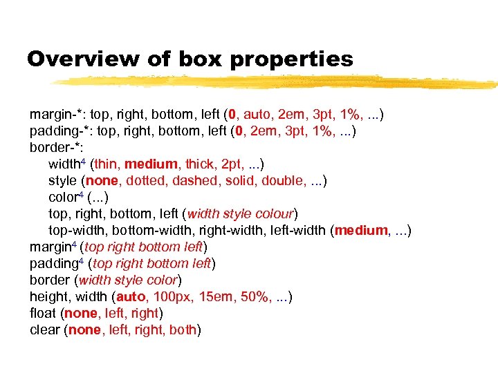 Overview of box properties margin-*: top, right, bottom, left (0, auto, 2 em, 3