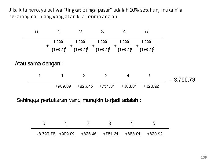 Jika kita percaya bahwa “tingkat bunga pasar” adalah 10% setahun, maka nilai sekarang dari