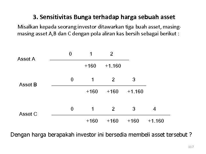 3. Sensitivitas Bunga terhadap harga sebuah asset Misalkan kepada seorang investor ditawarkan tiga buah