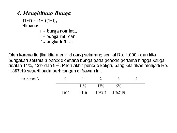 4. Menghitung Bunga (1+r) = (1+i)(1+f), dimana: r = bunga nominal, i = bunga