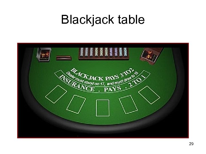 Blackjack table 29 