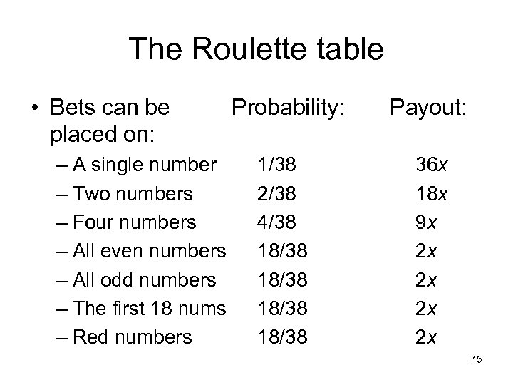 The Roulette table • Bets can be placed on: – A single number –