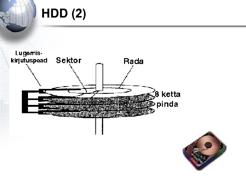 HDD (2) 