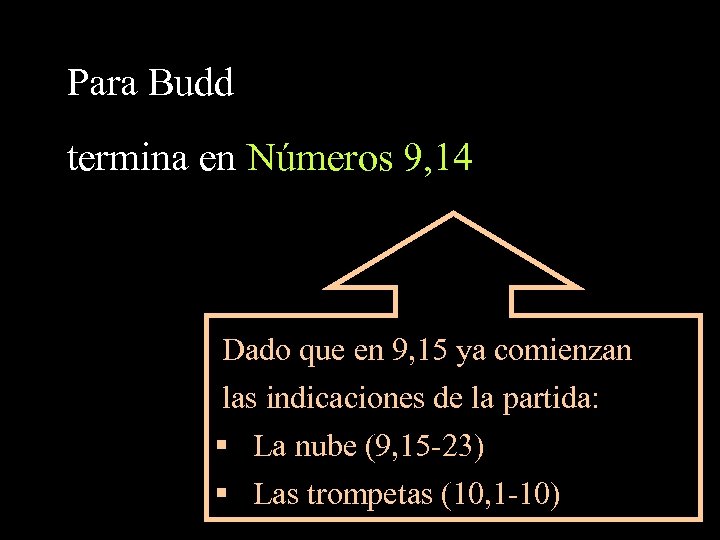Para Budd termina en Números 9, 14 Dado que en 9, 15 ya comienzan