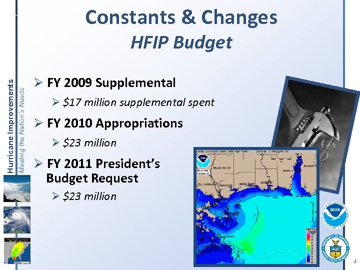 Constants & Changes Meeting the Nation’s Needs Hurricane Improvements HFIP Budget Ø FY 2009
