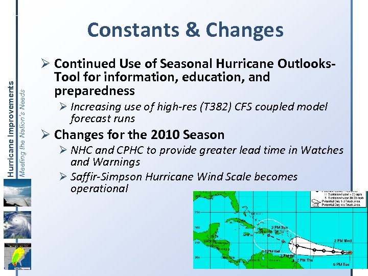 Constants & Changes Meeting the Nation’s Needs Hurricane Improvements Ø Continued Use of Seasonal