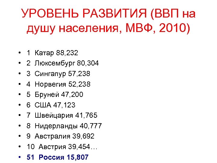 УРОВЕНЬ РАЗВИТИЯ (ВВП на душу населения, МВФ, 2010) • • • 1 Катар 88,