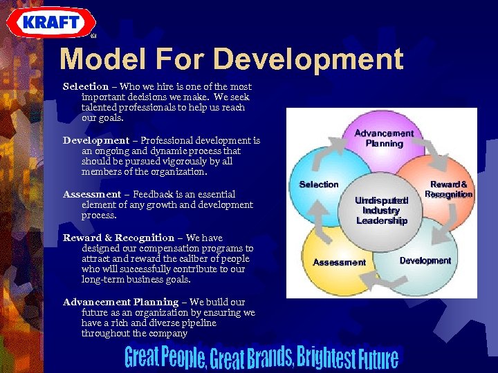 Model For Development Selection – Who we hire is one of the most important