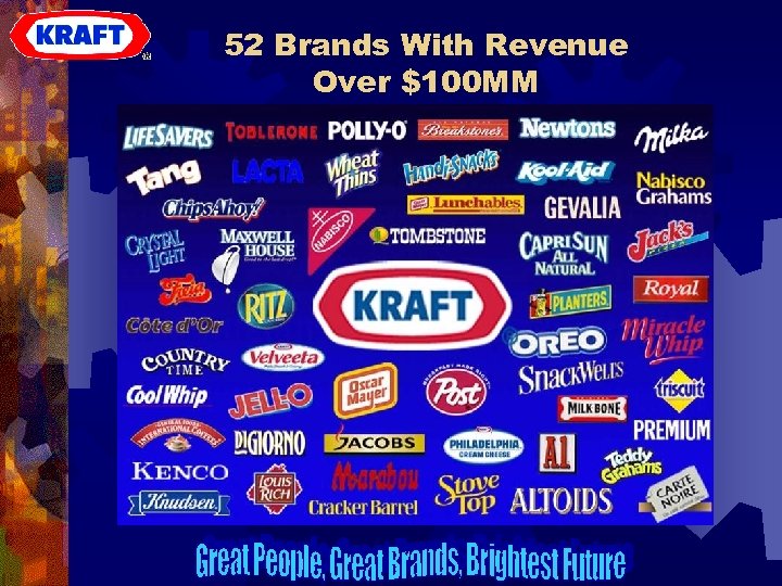 52 Brands With Revenue Over $100 MM 