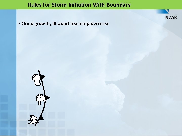 Rules for Storm Initiation With Boundary • Cloud growth, IR cloud top temp decrease