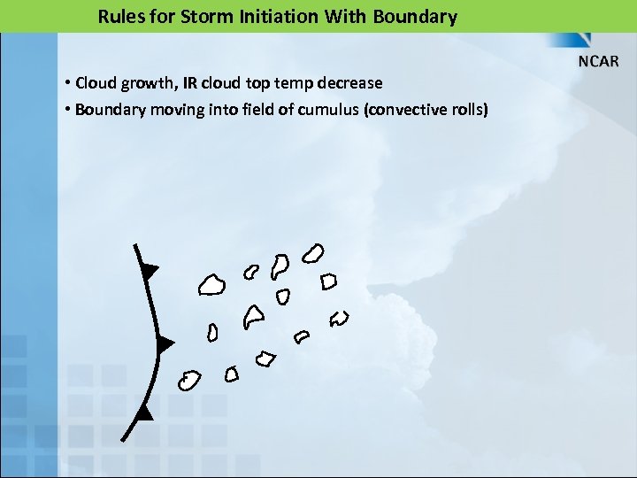 Rules for Storm Initiation With Boundary • Cloud growth, IR cloud top temp decrease