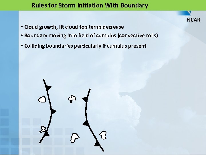 Rules for Storm Initiation With Boundary • Cloud growth, IR cloud top temp decrease