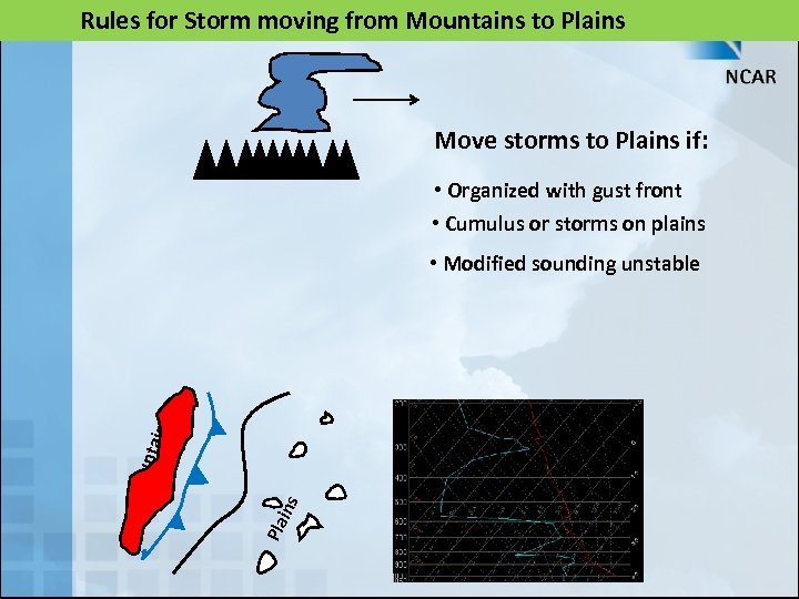 Rules for Storm moving from Mountains to Plains Move storms to Plains if: •