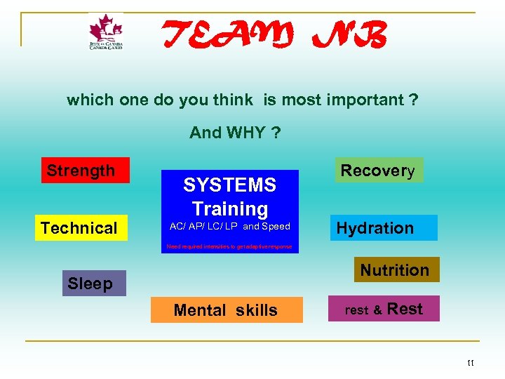 TEAM NB which one do you think is most important ? And WHY ?