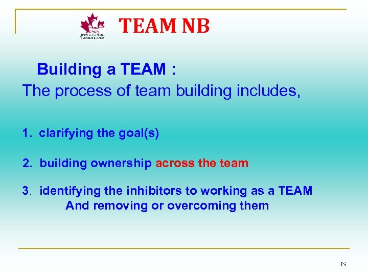 TEAM NB Building a TEAM : The process of team building includes, 1. clarifying