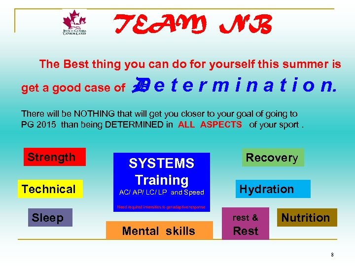 TEAM NB The Best thing you can do for yourself this summer is get