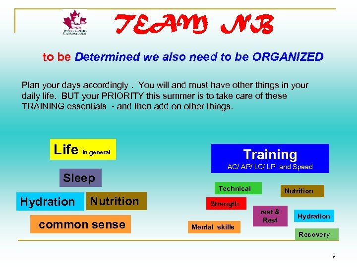 TEAM NB to be Determined we also need to be ORGANIZED Plan your days