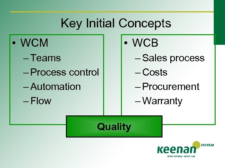 Key Initial Concepts • WCM • WCB – Teams – Process control – Automation