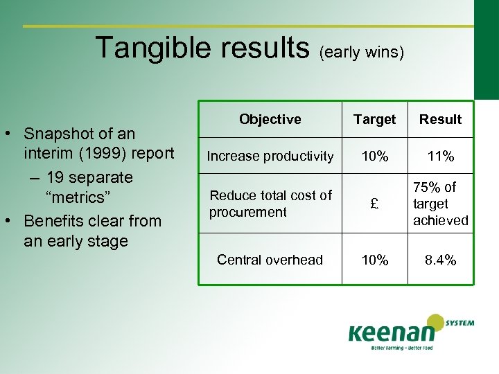 Tangible results (early wins) • Snapshot of an interim (1999) report – 19 separate