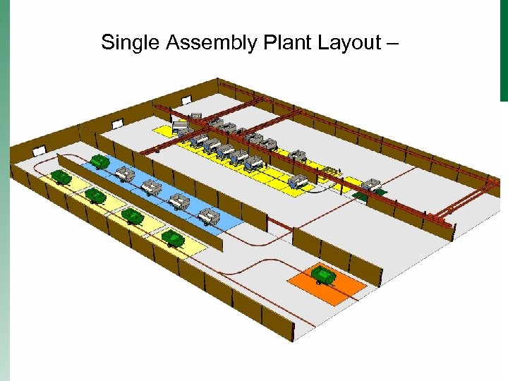 Single Assembly Plant Layout – 
