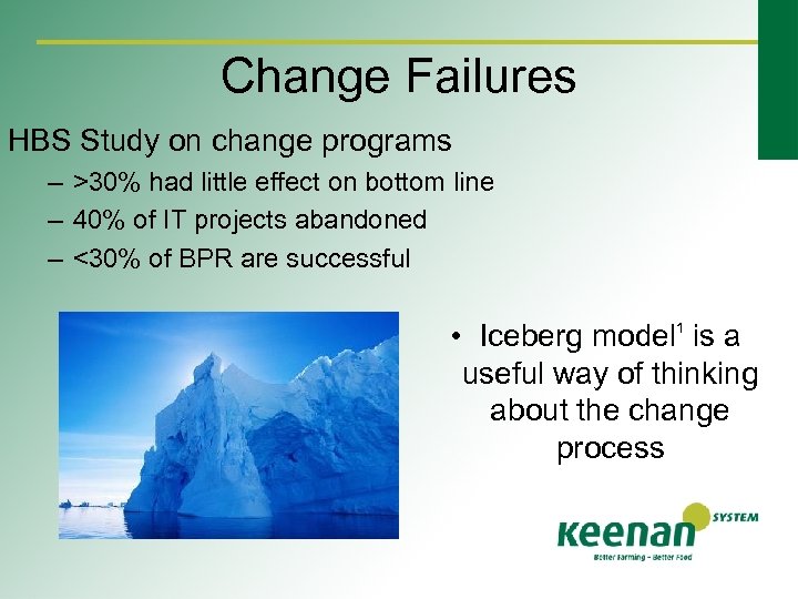 Change Failures HBS Study on change programs – >30% had little effect on bottom