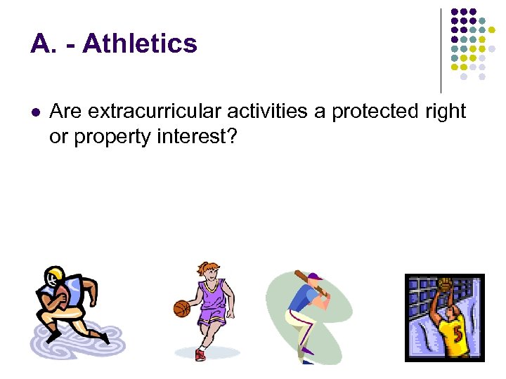 A. - Athletics l Are extracurricular activities a protected right or property interest? 