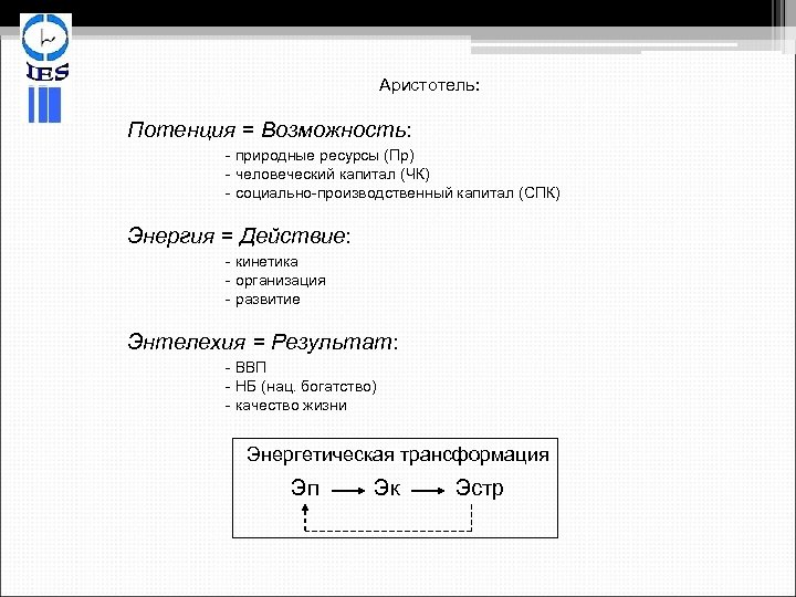 Аристотель: Потенция = Возможность: - природные ресурсы (Пр) - человеческий капитал (ЧК) - социально-производственный