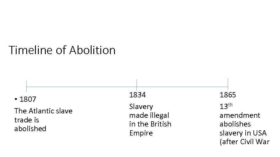 Timeline of Abolition • 1807 The Atlantic slave trade is abolished 1834 Slavery made