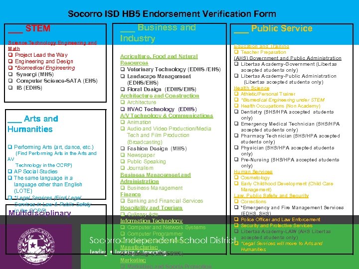 Socorro ISD HB 5 Endorsement Verification Form ___ STEM Science Technology Engineering and Math