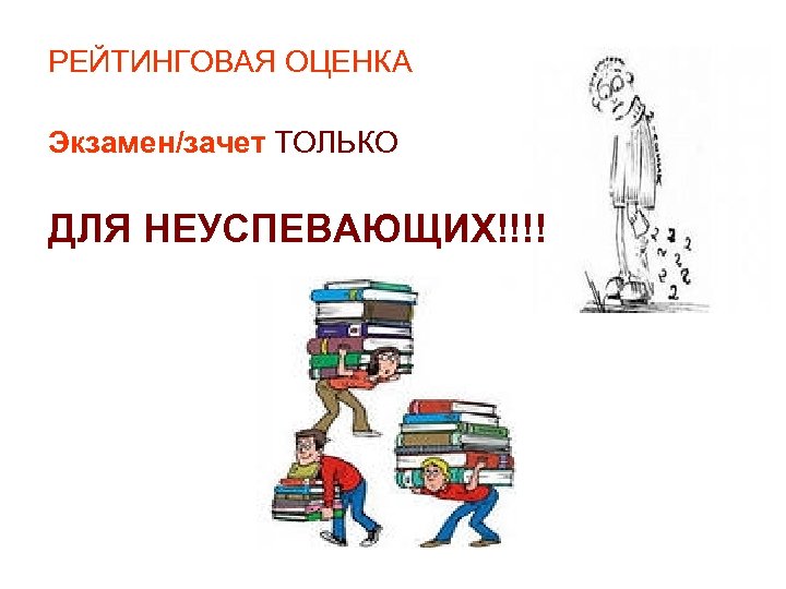 РЕЙТИНГОВАЯ ОЦЕНКА Экзамен/зачет ТОЛЬКО ДЛЯ НЕУСПЕВАЮЩИХ!!!! 
